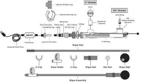 Aqua Wiper Parts